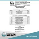 CÂMARA MUNICIPAL DE ACARI DIVULGA RELAÇÃO DOS CANDIDATOS QUE IRÃO DISPUTAR A ELEIÇÃO DA CÂMARA MIRIM CÂMARA MUNICIPAL DE ACARI DIVULGA RELAÇÃO DOS CANDIDATOS QUE IRÃO DISPUTAR A ELEIÇÃO DA CÂMARA MIRIM