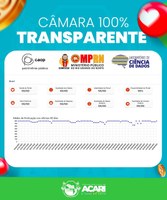 CÂMARA MUNICIPAL DE ACARI RECEBE NOTA MÁXIMA EM TRANSPARÊNCIA PELO SISTEMA DO MPRN